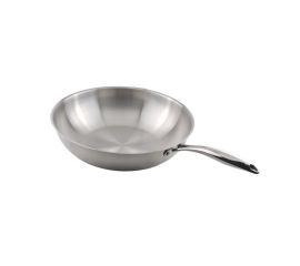 Сковороды WOK