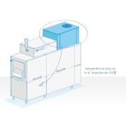 МАШИНА Д/МОЙКИ ПОДНОСОВ DIHR TX 1600 DX + DDE + HRP30