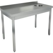 СТОЛ ПРИСТЕННЫЙ Д/СБОРА ОТХОДОВ НДСО-10/7БП